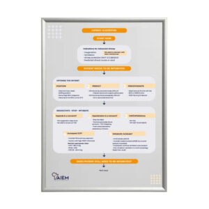 A1 Poster - Airway Approach (2pages)
